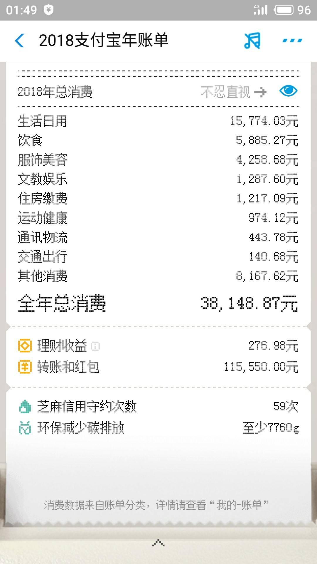 晒晒你的2018支付宝帐单